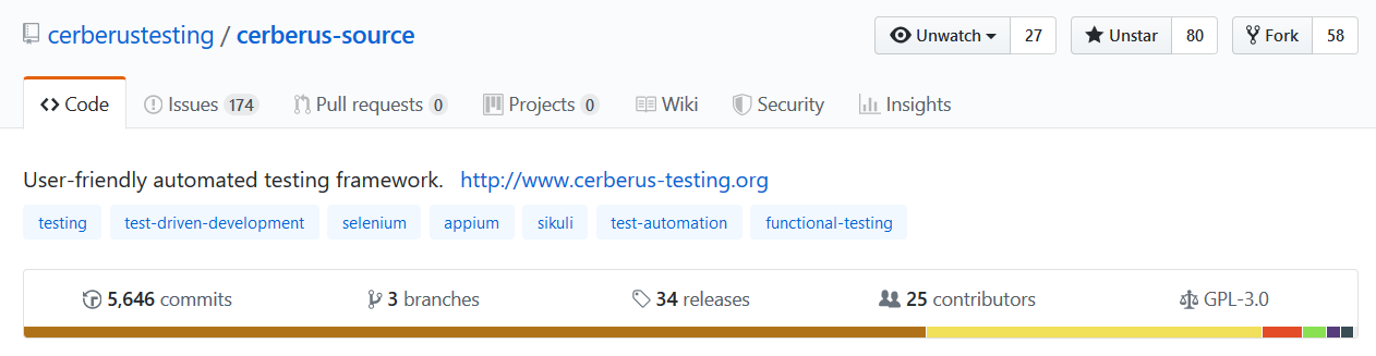 Cerberus Open Source Repository now on Github