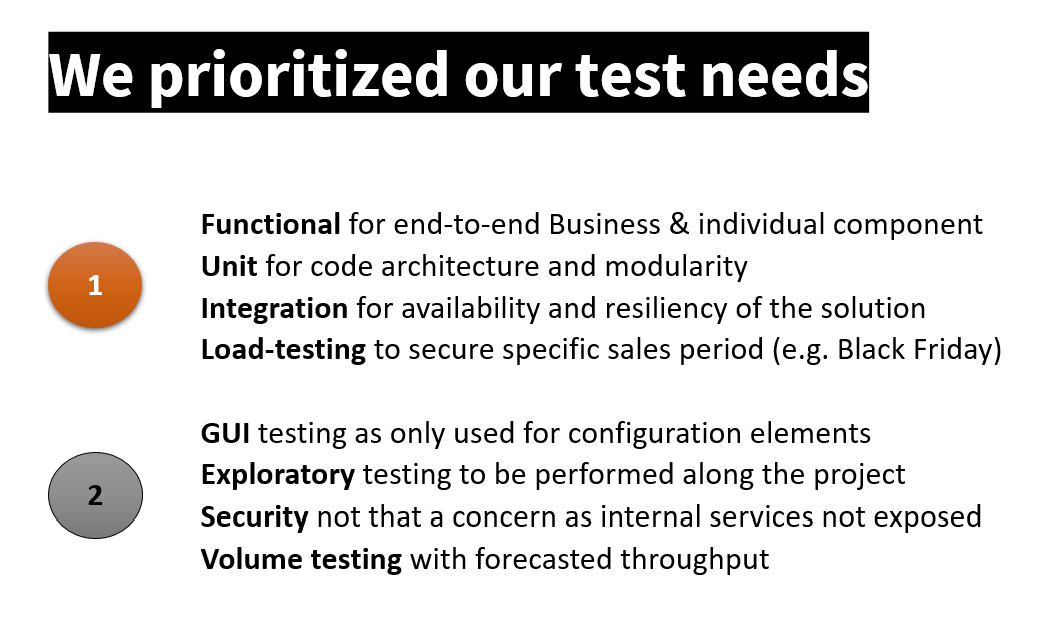 Figure 3: The test prioritization exercise we performed