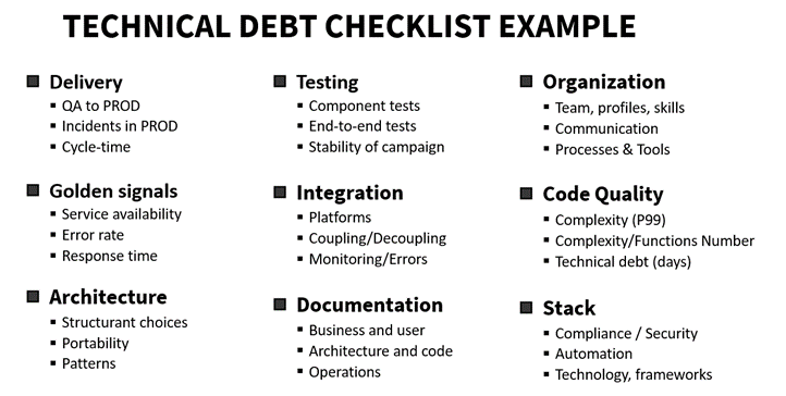 Picture1-technical-debt-checklist