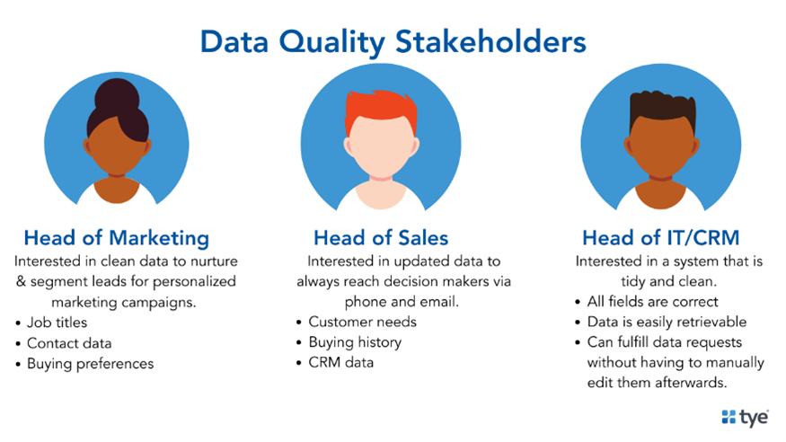la-redoute-data-quality-stakeholders